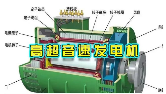 福鼎颠覆你对发电方式的认知！中国革命性发电机公开揭秘 